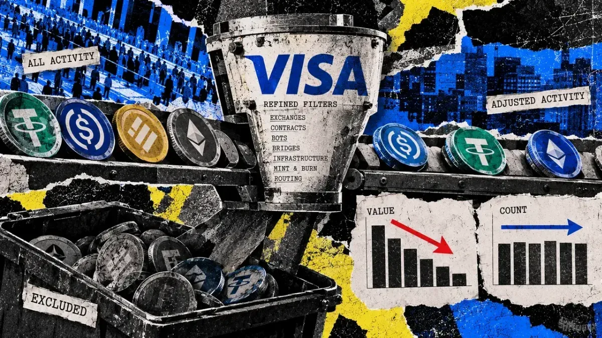 Visa resets stablecoin metrics, adjusted volume drops despite flat transaction counts